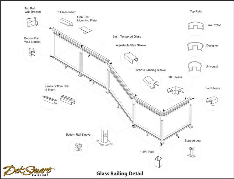  Traditional Glass Railing